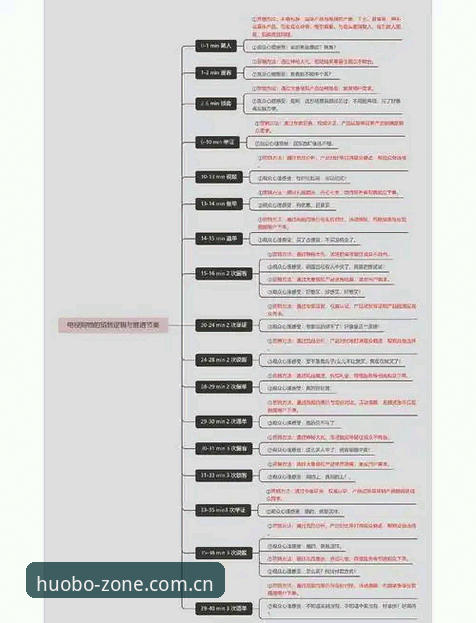 火博体育赛事直播使用指南 火博体育赛事直播使用指南:老用户分享的实用技巧与必备知识