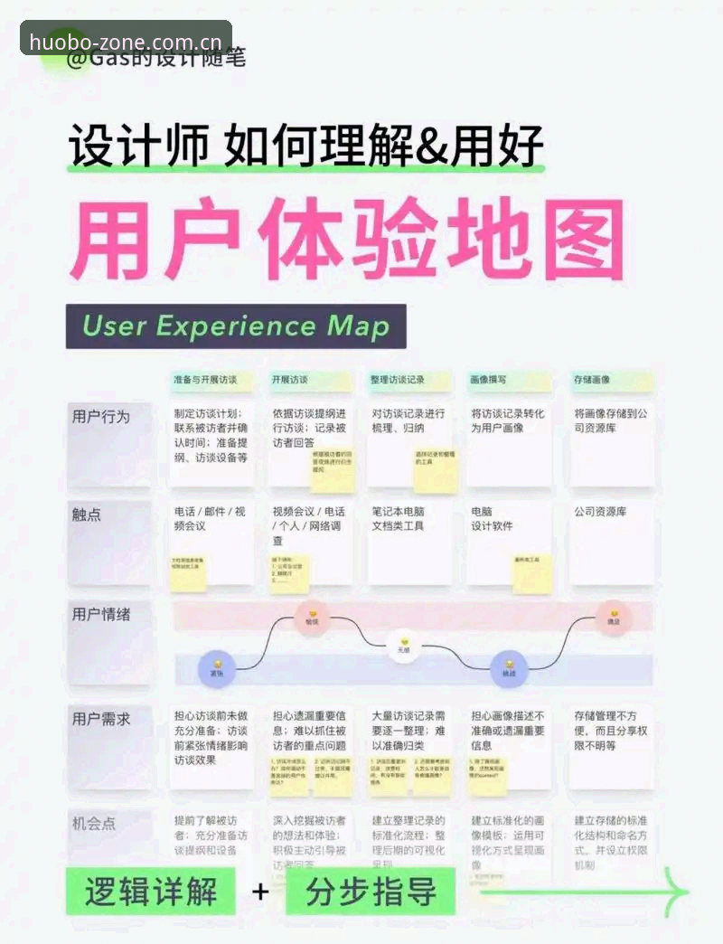 火博体育App 火博体育App全面解析:从入口安全到用户体验的深度分析