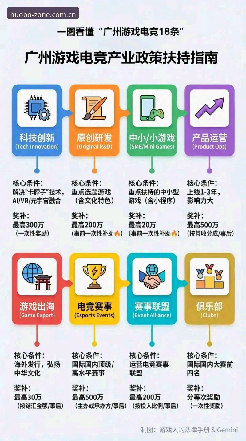 火博体育官网实用指南：从注册到高阶玩法的必备知识