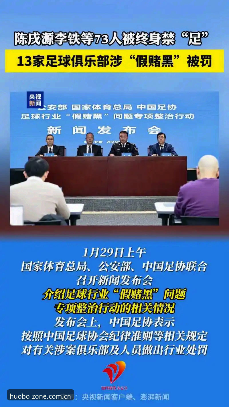 足坛反腐第三批禁足名单深度分析：65人落网背后的行业震荡与监管逻辑