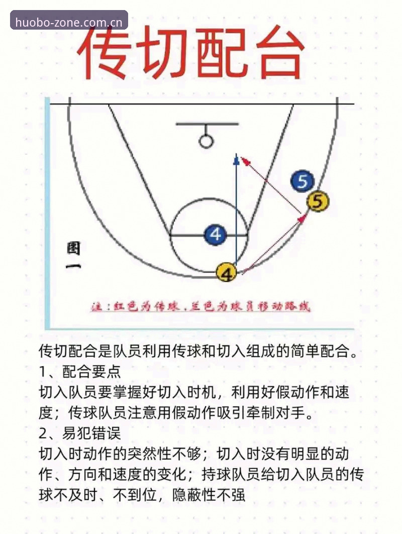 火博体育使用技巧全面操作教程